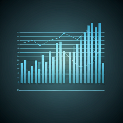 Data visualization